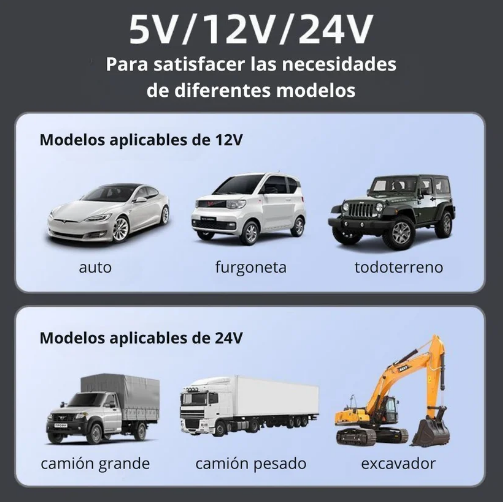 VENTILADOR SOLAR 2 EN 1 DOBLE CABEZAL 360 GRADOS