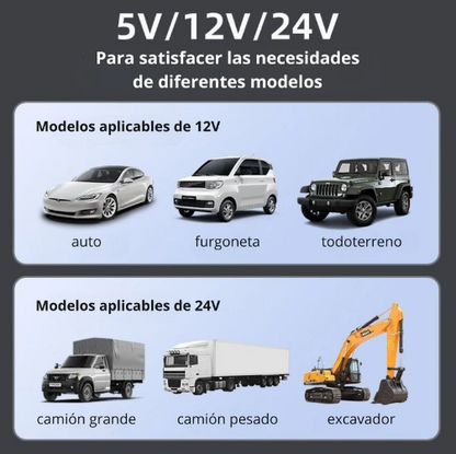 VENTILADOR SOLAR 2 EN 1 DOBLE CABEZAL 360 GRADOS